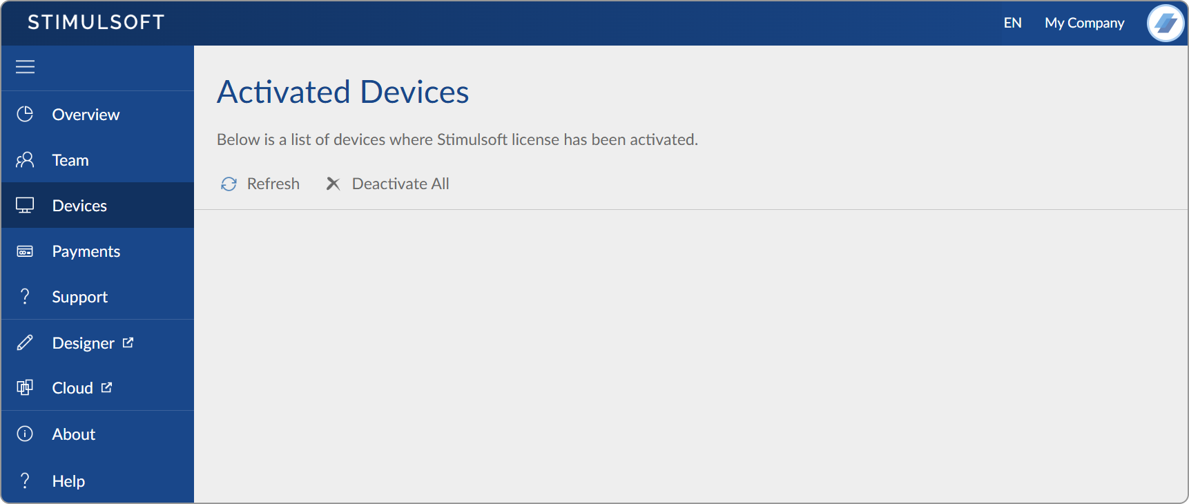 Devices