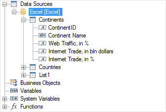 Excel Data Source Excel Data Source
