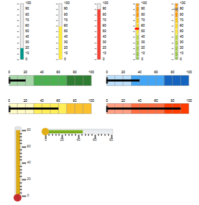 Linear Gauges Linear Gauges