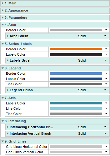 New Settings for Chart Styles New Settings for Chart Styles