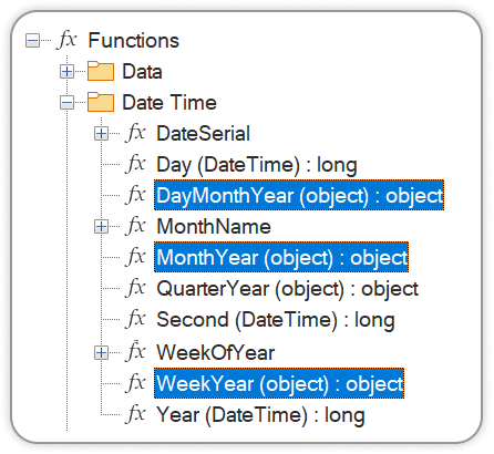 Функции MonthYear, QuarterYear, WeekYear, DayMonthYear