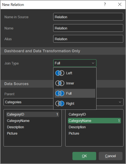 Data join type for dashboards and data transformations